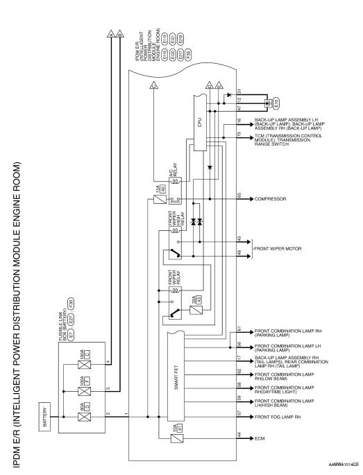 Nissan Rogue Service Manual: Wiring diagram - IPDM E/R - Power Control